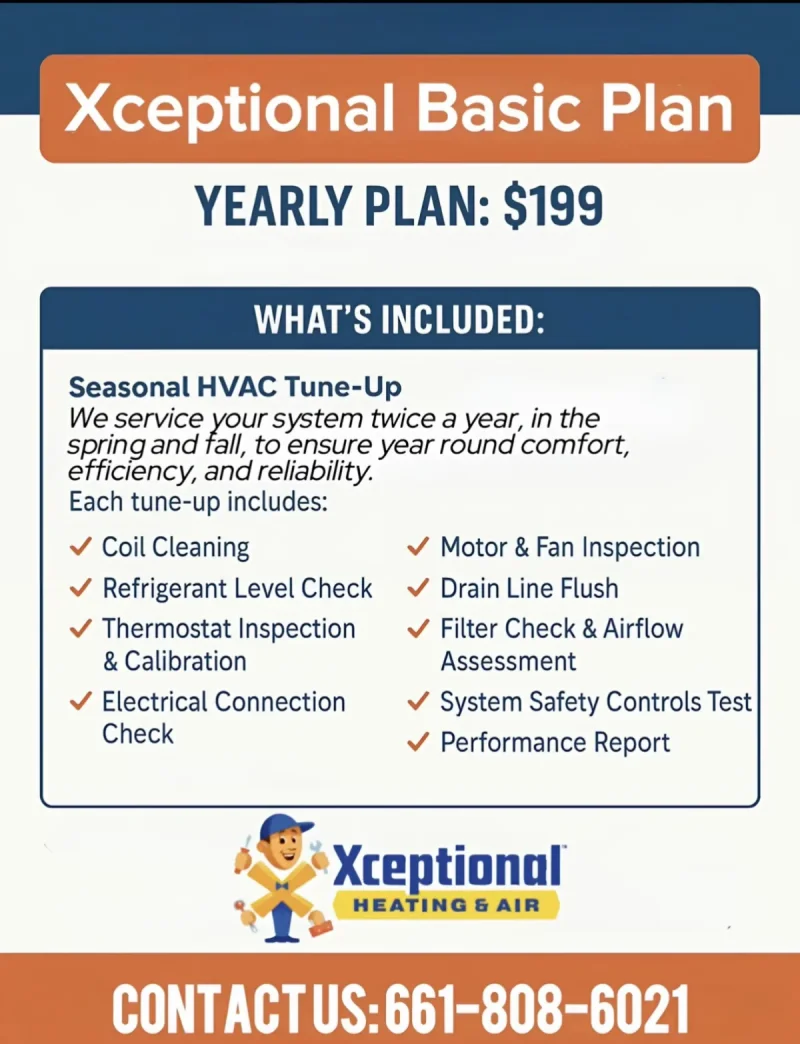 HVAC service brochure showing basic plan pricing and features